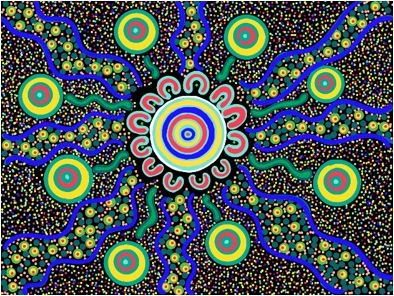 The Energy of Connection