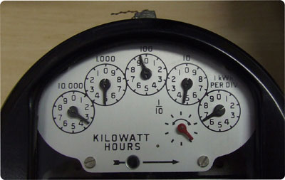 Analogue electricity meter with dials