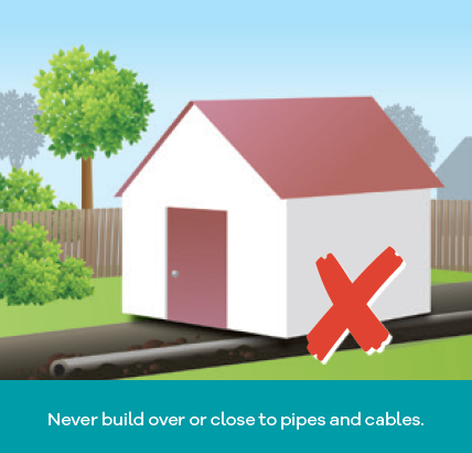Never build over or close to pipes and cables